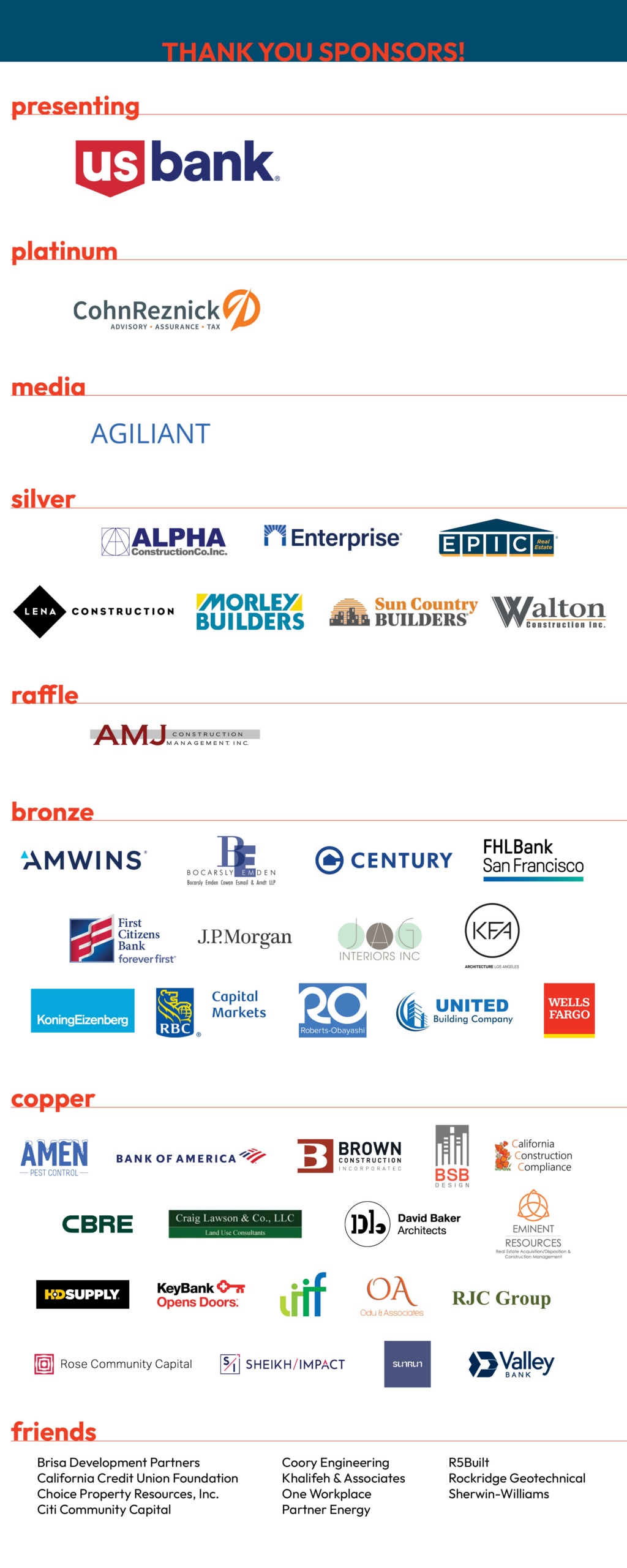 Sponsorship tiers with logos for US Bank, CohnReznick, Agiliant, and others are organized by Platinum, Media, Silver, Raffle, Bronze, Copper, and Friends levels for Homecoming 2026.