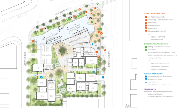 Ground floor site plan of proposed mixed-use community. Commercial corridor along Wilshire Blvd. with parking and resident uses to the south along Lorraine Blvd. Center of site plan features hardscape and landscape with barcues, play area, dog run, and edible garden surrounded by residential to the east and west.